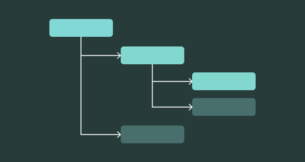 Simple Navigation Structure